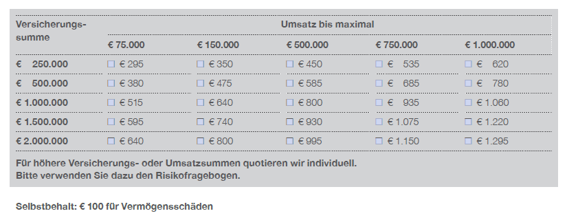 aktivas versicherungsmakler praemientabelle vermoegensschaden haftpflicht